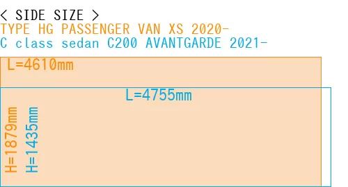 #TYPE HG PASSENGER VAN XS 2020- + C class sedan C200 AVANTGARDE 2021-